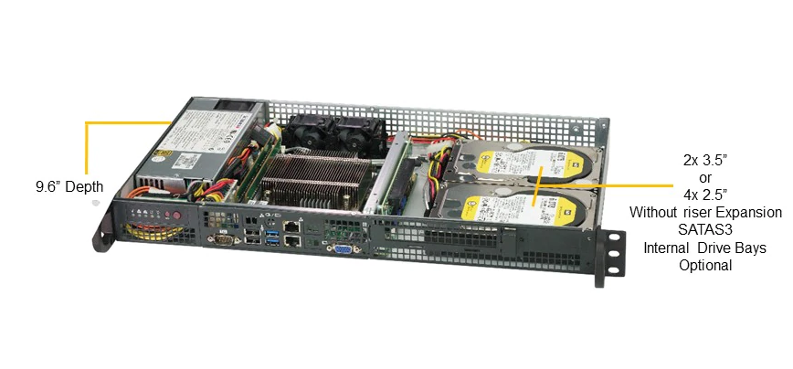 SERVER SuperServer 5019C-FL